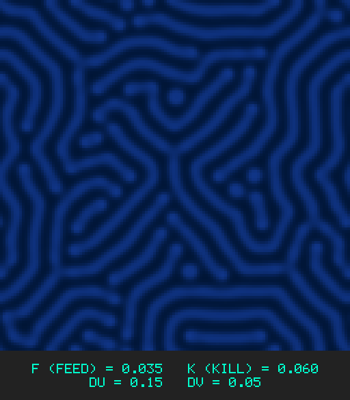 F0.035 k0.060 Du0.15 Dv0.05
