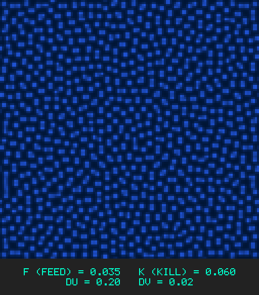 F0.035 k0.060 Du0.20 Dv0.02
