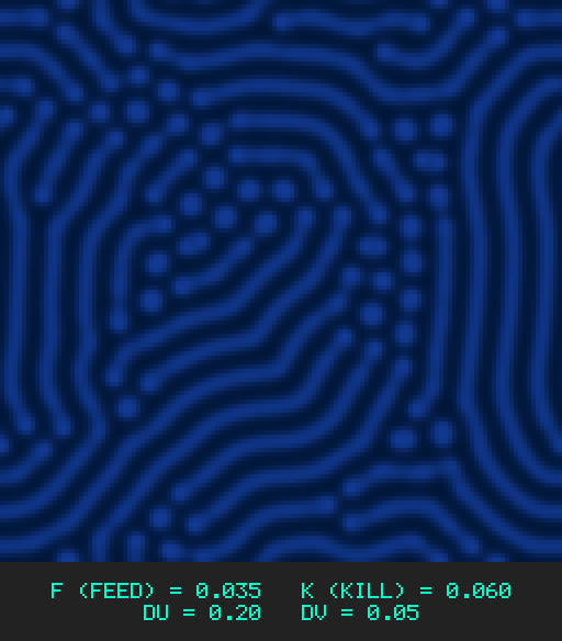 F0.035 k0.060 Du0.20 Dv0.05
