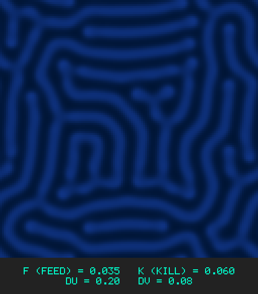 F0.035 k0.060 Du0.20 Dv0.08