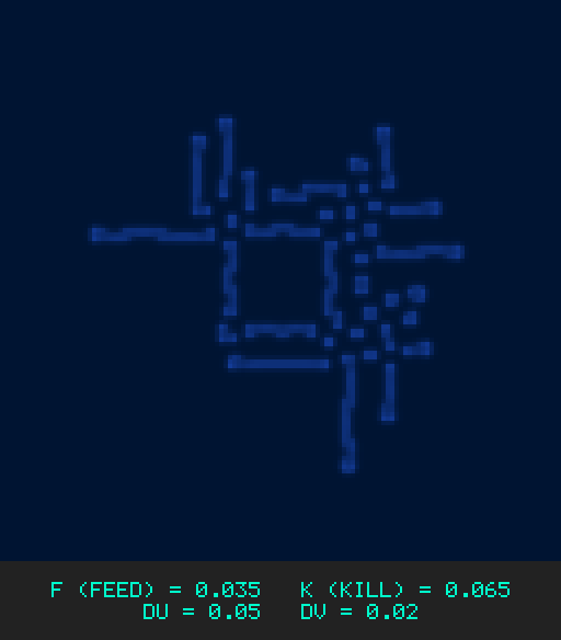 F0.035 k0.065 Du0.05 Dv0.02