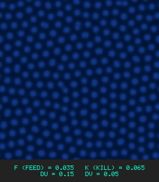 F0.035 k0.065 Du0.15 Dv0.05
