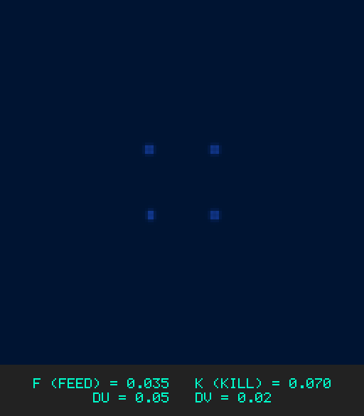 F0.035 k0.070 Du0.05 Dv0.02