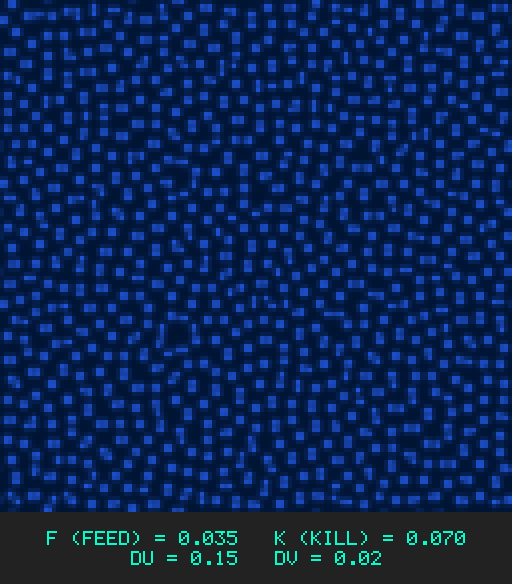 F0.035 k0.070 Du0.15 Dv0.02