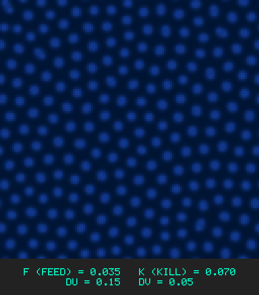F0.035 k0.070 Du0.15 Dv0.05