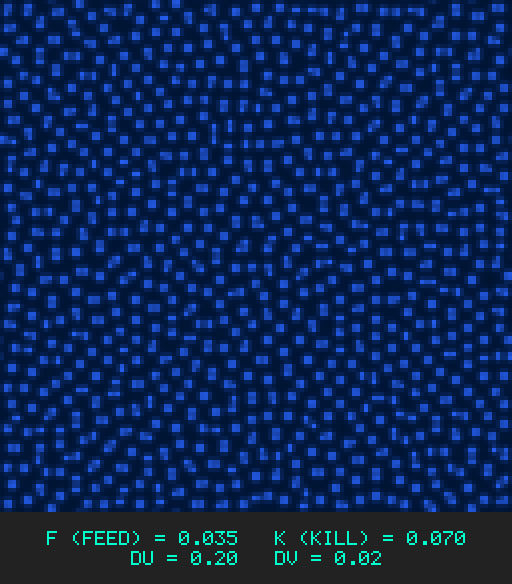 F0.035 k0.070 Du0.20 Dv0.02