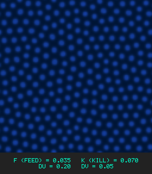 F0.035 k0.070 Du0.20 Dv0.05
