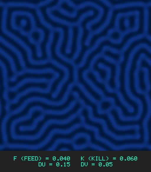 F0.040 k0.060 Du0.15 Dv0.05