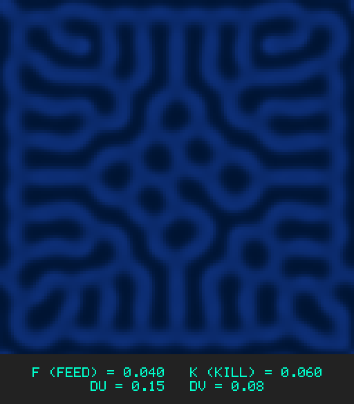 F0.040 k0.060 Du0.15 Dv0.08