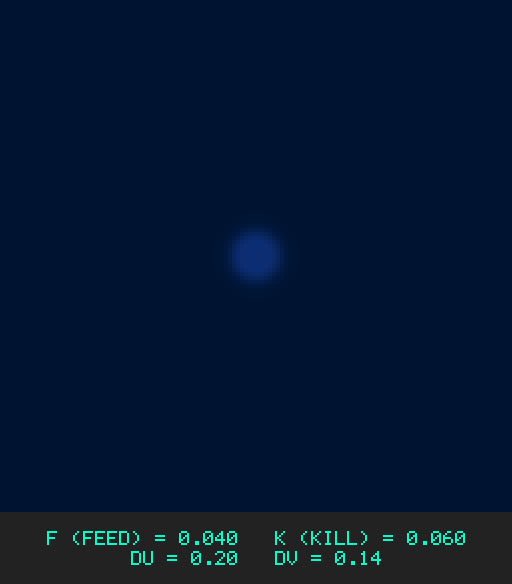 F0.040 k0.060 Du0.20 Dv0.14