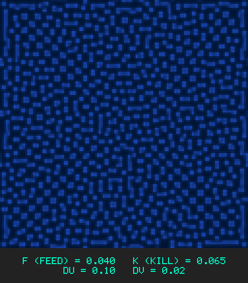 F0.040 k0.065 Du0.10 Dv0.02