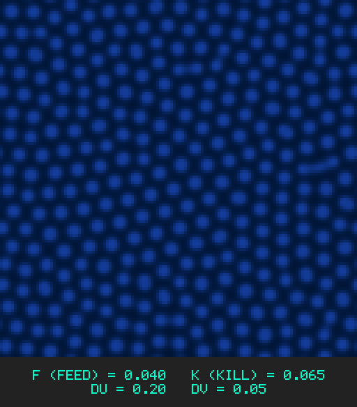 F0.040 k0.065 Du0.20 Dv0.05