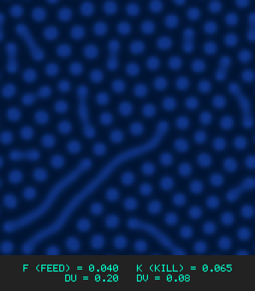 F0.040 k0.065 Du0.20 Dv0.08