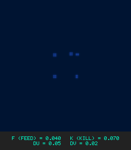 F0.040 k0.070 Du0.05 Dv0.02
