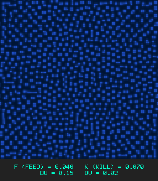 F0.040 k0.070 Du0.15 Dv0.02