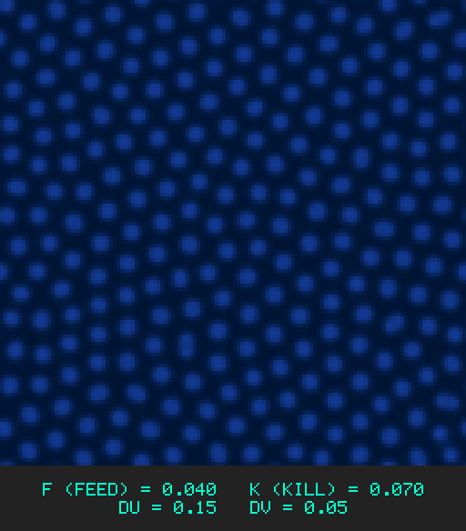 F0.040 k0.070 Du0.15 Dv0.05