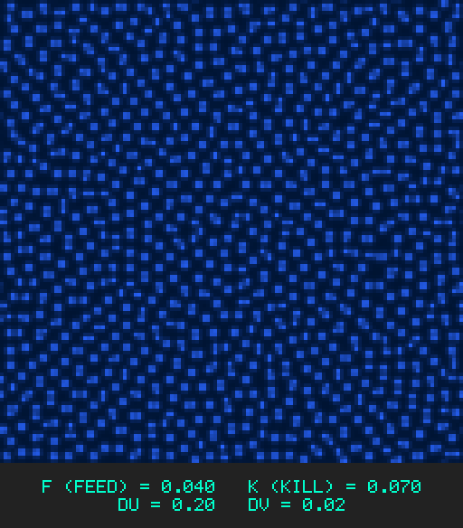 F0.040 k0.070 Du0.20 Dv0.02