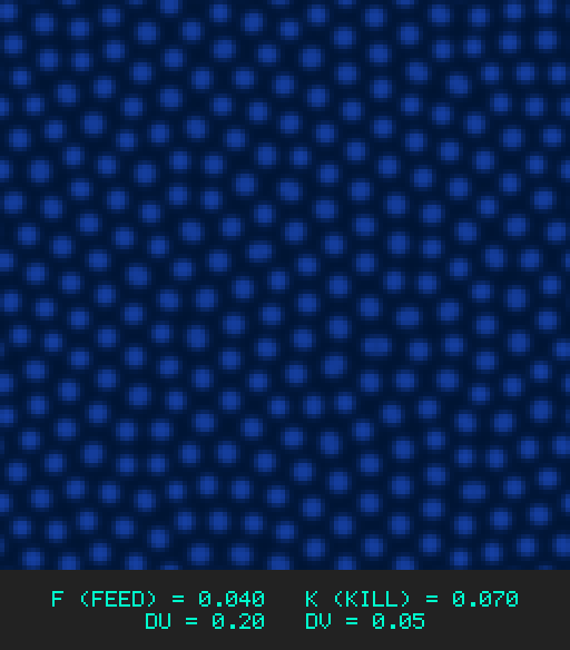 F0.040 k0.070 Du0.20 Dv0.05