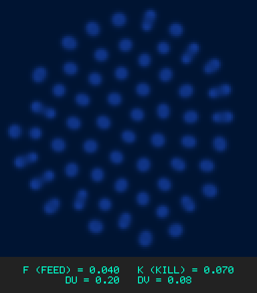 F0.040 k0.070 Du0.20 Dv0.08
