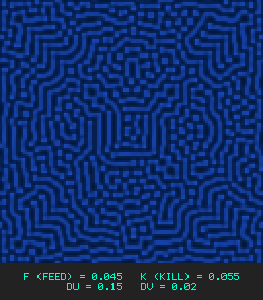 F0.045 k0.055 Du0.15 Dv0.02