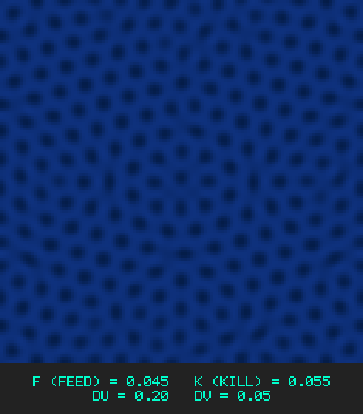 F0.045 k0.055 Du0.20 Dv0.05