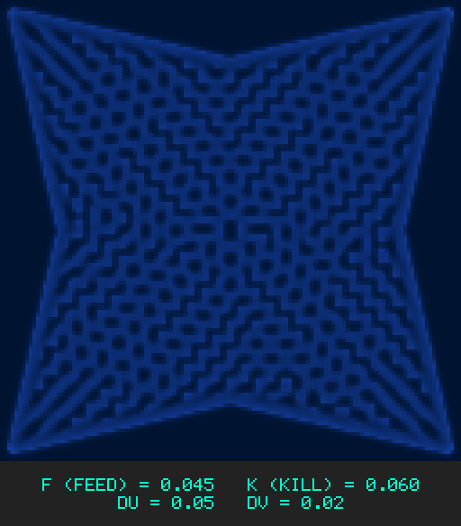F0.045 k0.060 Du0.05 Dv0.02