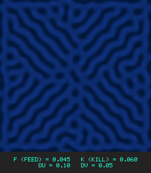 F0.045 k0.060 Du0.10 Dv0.05