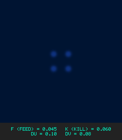 F0.045 k0.060 Du0.10 Dv0.08