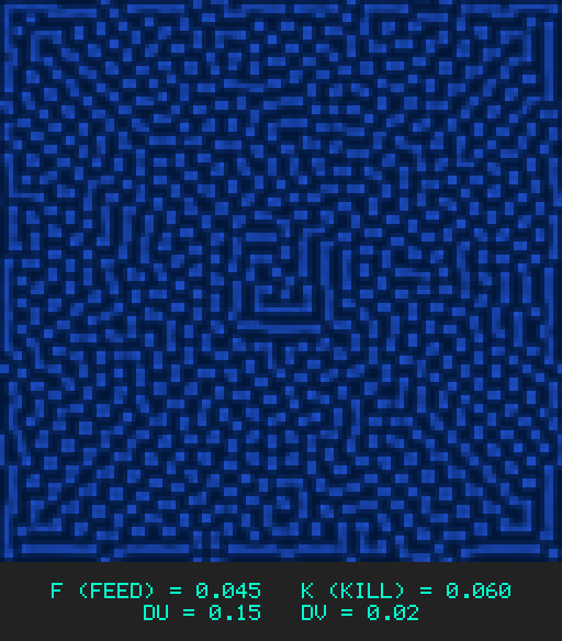 F0.045 k0.060 Du0.15 Dv0.02