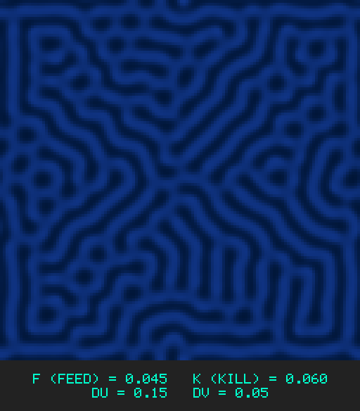 F0.045 k0.060 Du0.15 Dv0.05