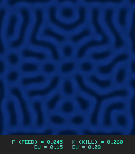 F0.045 k0.060 Du0.15 Dv0.08