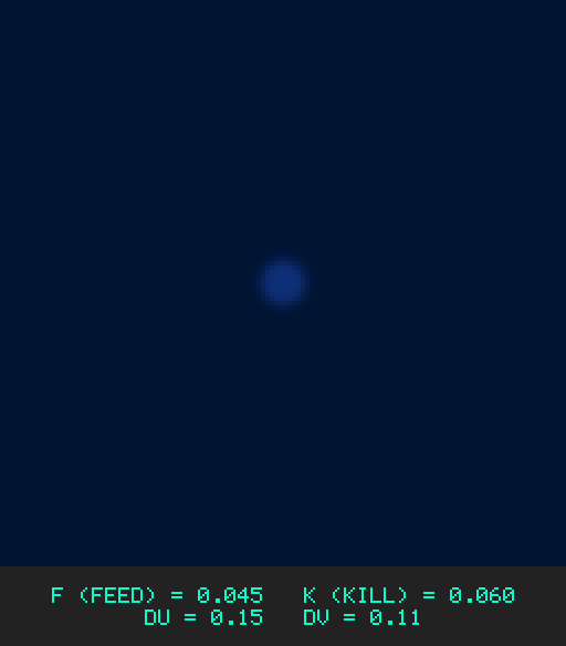 F0.045 k0.060 Du0.15 Dv0.11