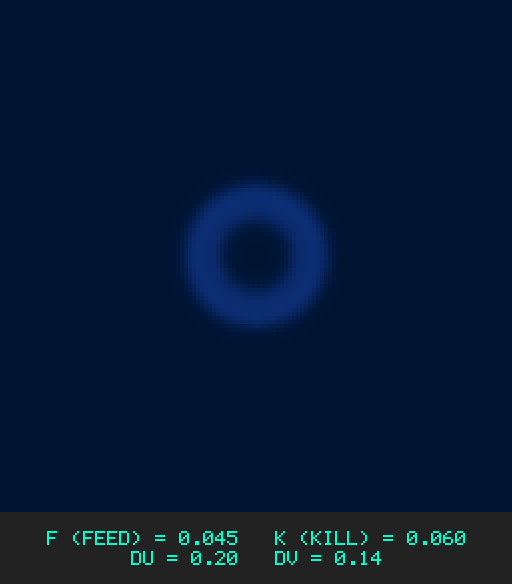 F0.045 k0.060 Du0.20 Dv0.14