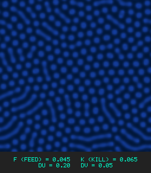 F0.045 k0.065 Du0.20 Dv0.05