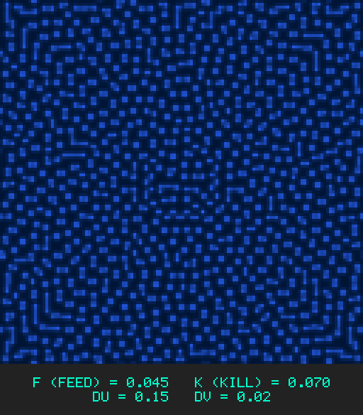 F0.045 k0.070 Du0.15 Dv0.02