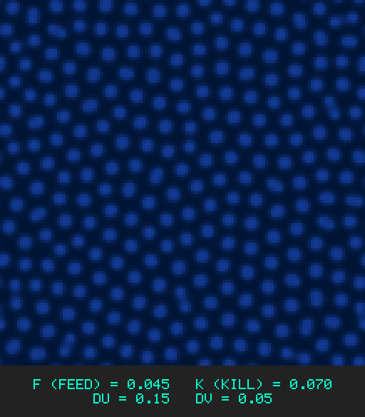 F0.045 k0.070 Du0.15 Dv0.05