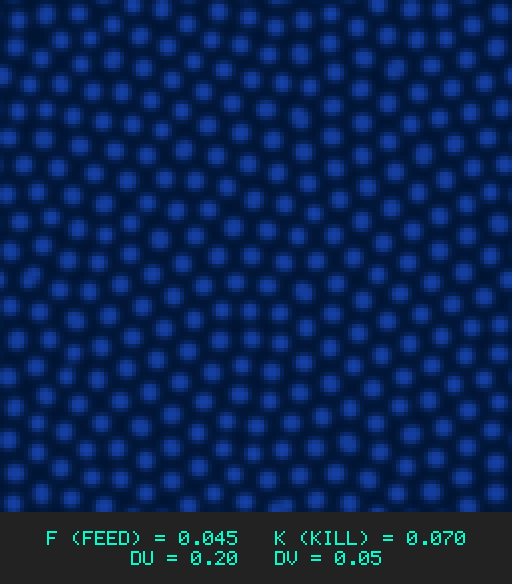 F0.045 k0.070 Du0.20 Dv0.05