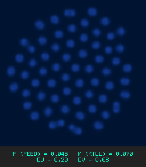 F0.045 k0.070 Du0.20 Dv0.08