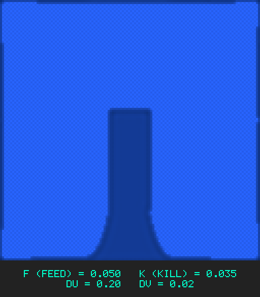 F0.050 k0.035 Du0.20 Dv0.02