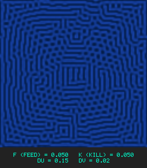 F0.050 k0.050 Du0.15 Dv0.02