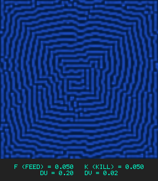 F0.050 k0.050 Du0.20 Dv0.02