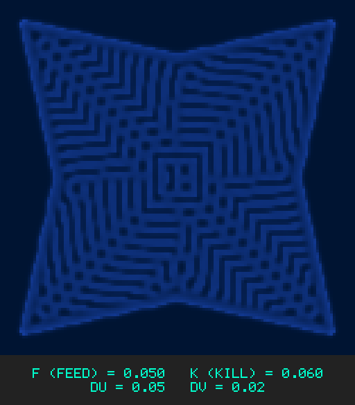 F0.050 k0.060 Du0.05 Dv0.02