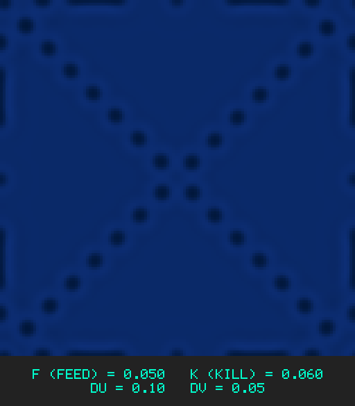 F0.050 k0.060 Du0.10 Dv0.05
