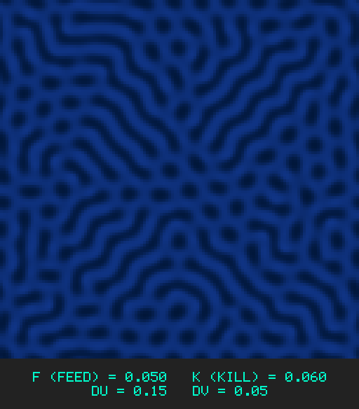 F0.050 k0.060 Du0.15 Dv0.05