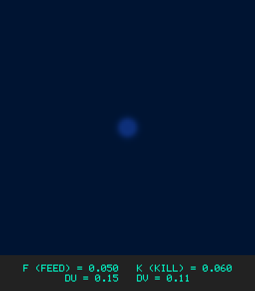 F0.050 k0.060 Du0.15 Dv0.11