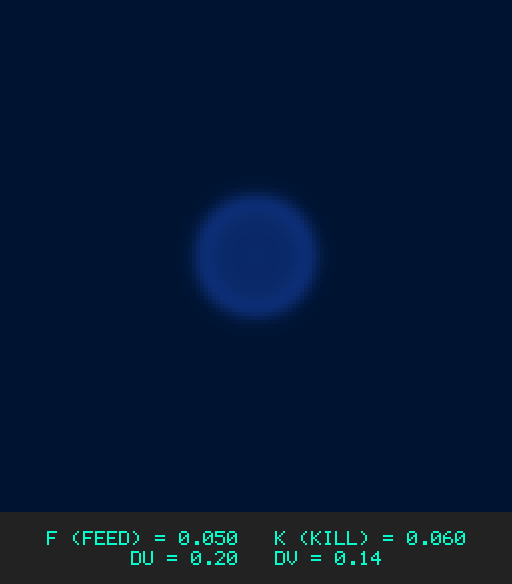 F0.050 k0.060 Du0.20 Dv0.14