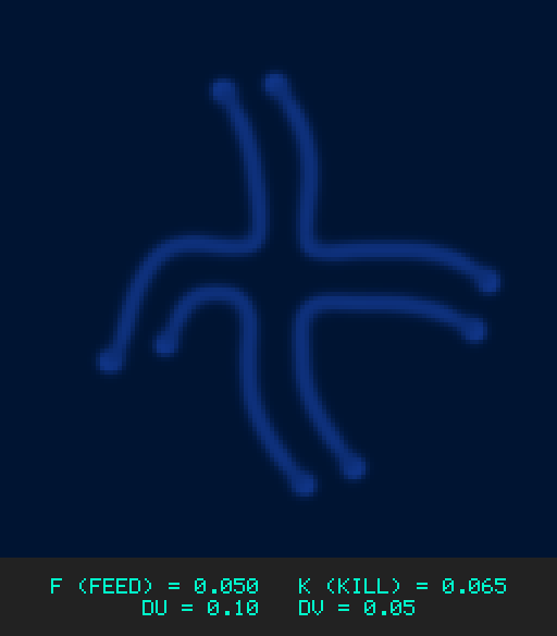 F0.050 k0.065 Du0.10 Dv0.05