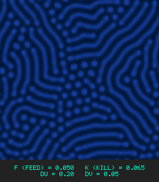 F0.050 k0.065 Du0.20 Dv0.05