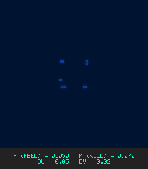 F0.050 k0.070 Du0.05 Dv0.02