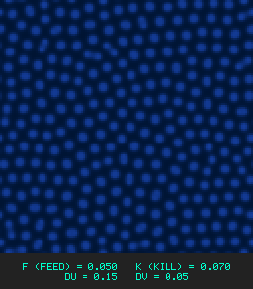 F0.050 k0.070 Du0.15 Dv0.05